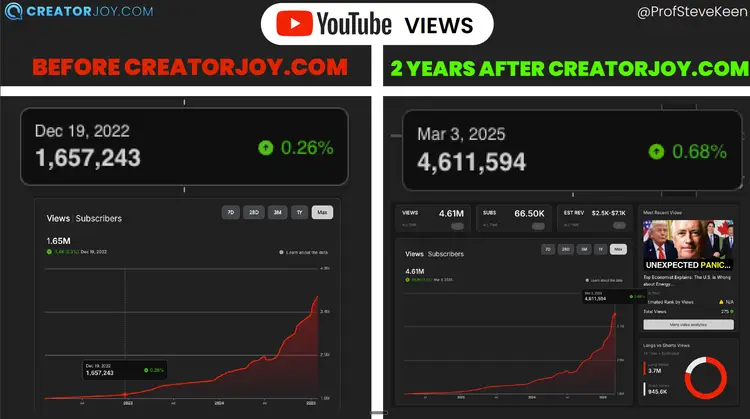Sales notifications stream